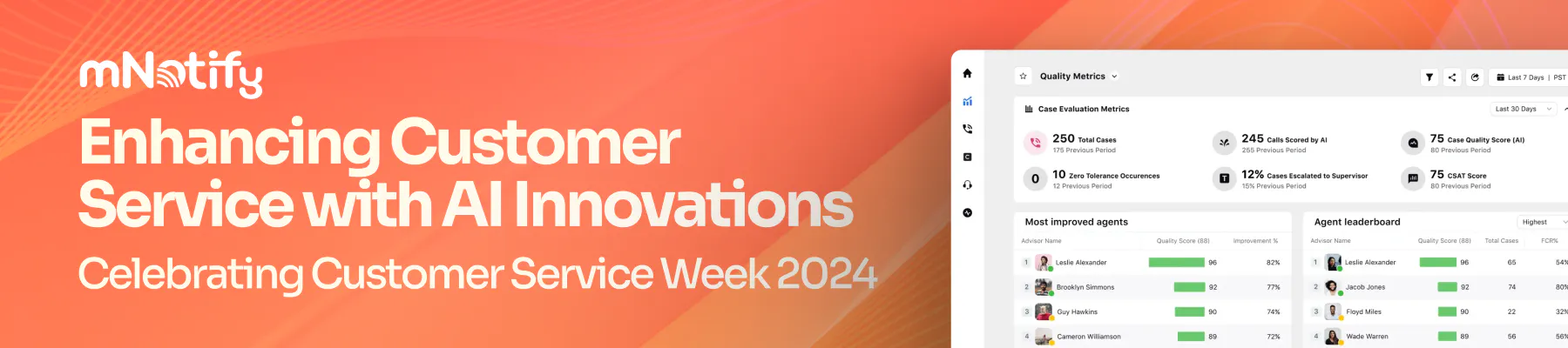 Enhancing Customer Service with AI Innovations: Celebrating Customer Service Week 2024