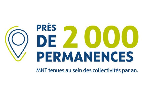 Près de 2 000 permanences MNT tenues au sein des collectivités par an.