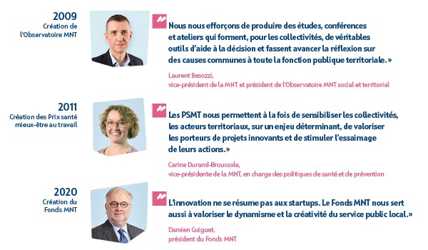 Citations de Laurent Besozzi, Carine Durand-Broussole, Damien Guiguet, de la MNT.
