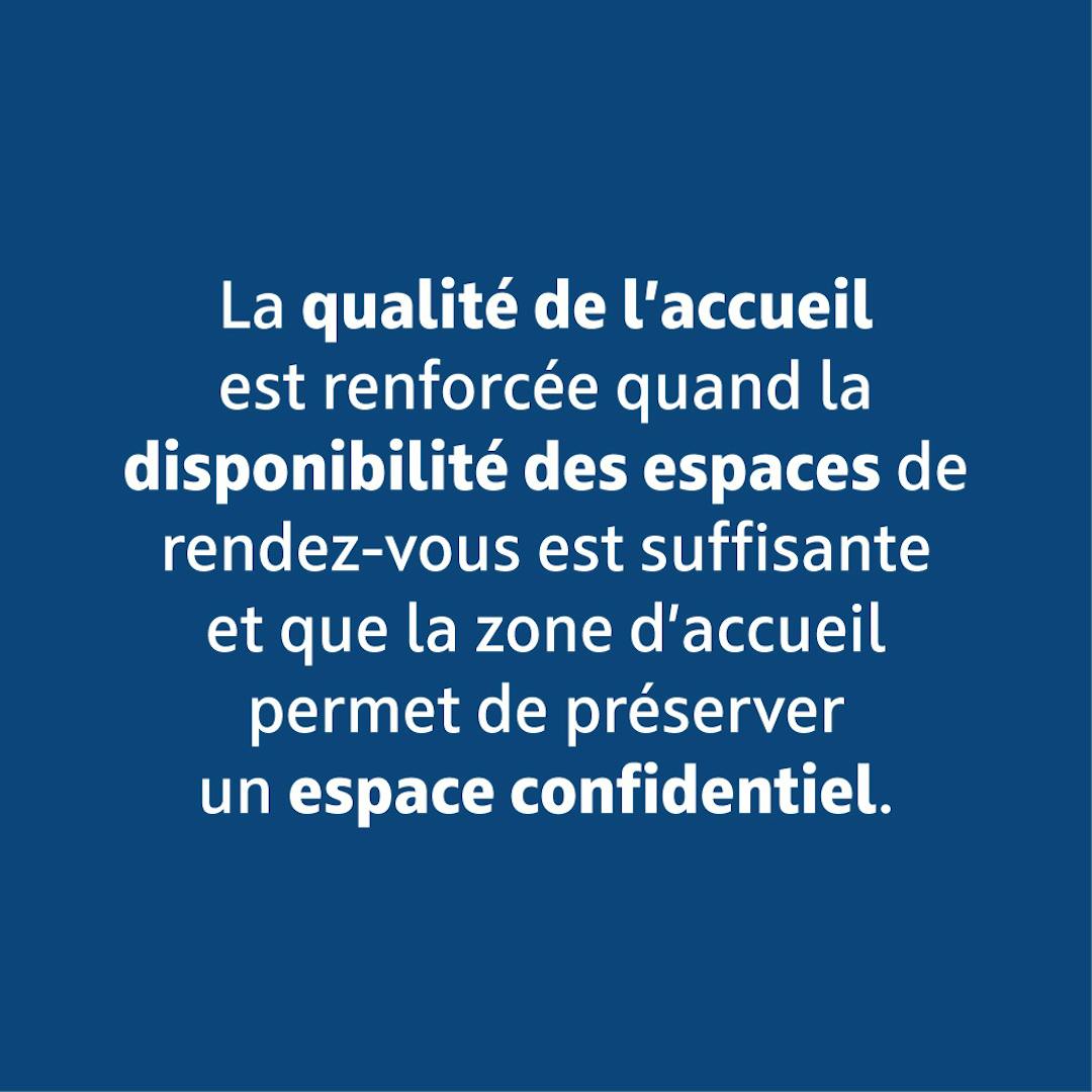 La qualité de l'accueil est renforcée quand la disponibilité des espaces de rendez-vous est suffisante et que la zone d'accueil permet de préserver un espace confidentiel.