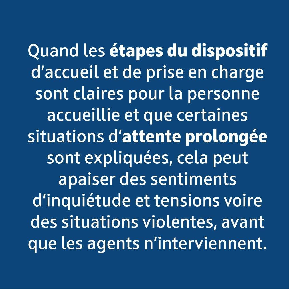Quand les étapes du dispositif d'accueil et de prise en charge sont claires pour la personne accueillie et que certaines situations d'attente prolongée sont expliquées, cela peut apaiser des sentiments d'inquiétude et tensions, voire des situations violentes, avant que les agents n'interviennent.
