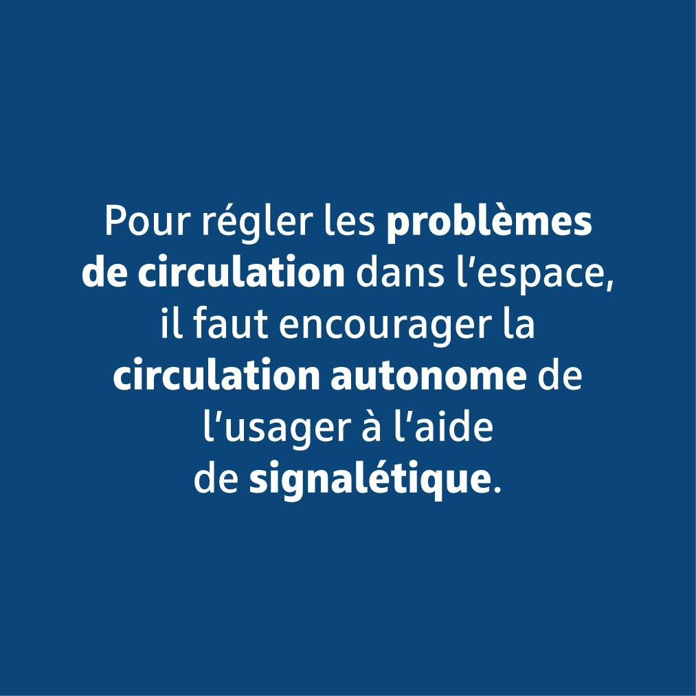 Pour régler les problèmes de circulation dans l'espace, il faut encourager la circulation autonome de l'usager à l'aide de signalétique.