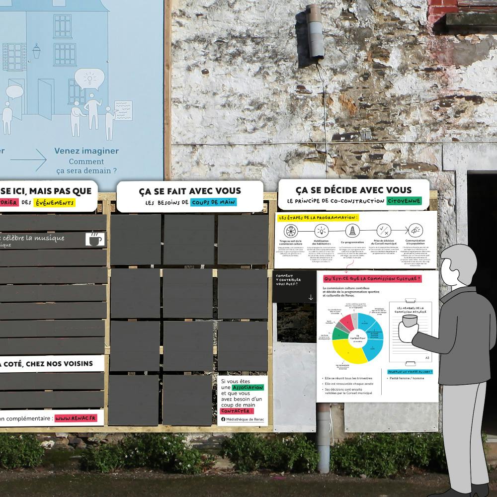 Comment communiquer son offre de services en façade ?