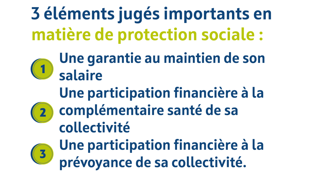 Trois éléments jugés importants en matière de protection sociale