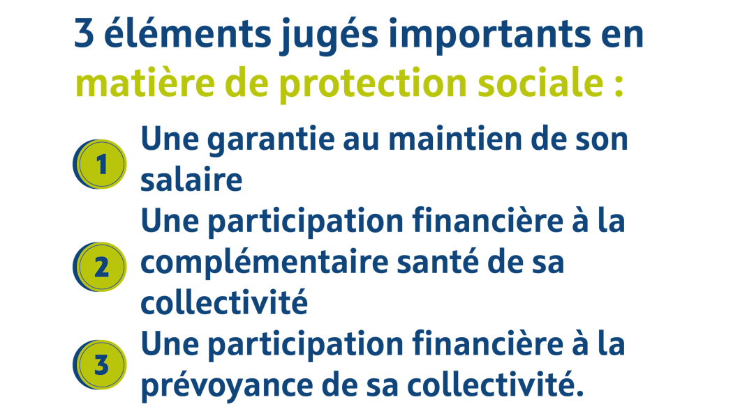 3 éléments jugés importants en matière de protection sociale