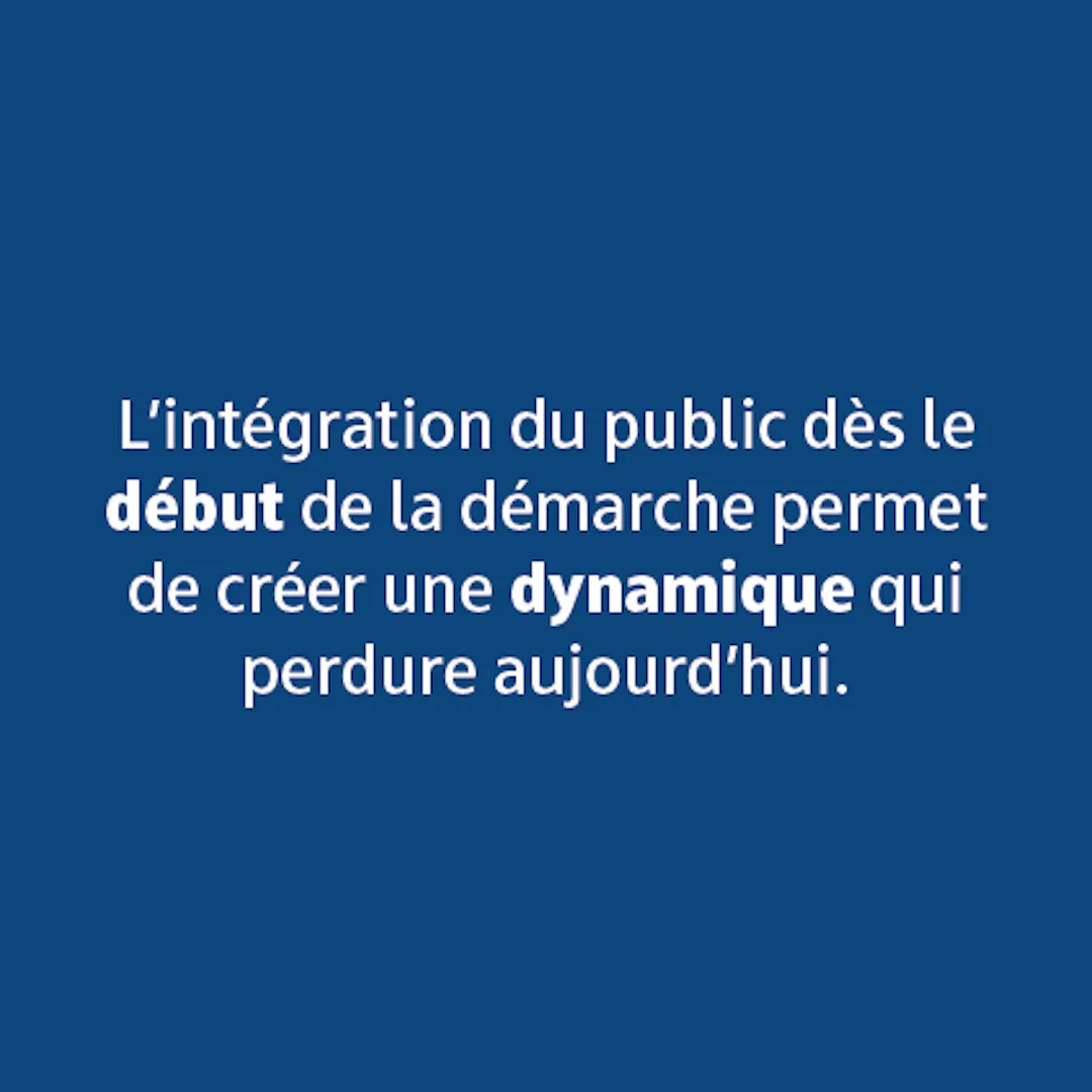 L'intégration du public dès le début de la démarche permet de créer une dynamique qui perdure aujourd'hui.