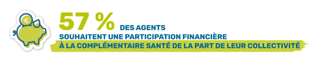 Mnt Garantie Maintien De Salaire Option 1