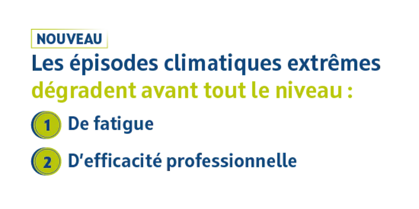 Baromètre bien-être 2026 - épisodes climatiques extrêmes