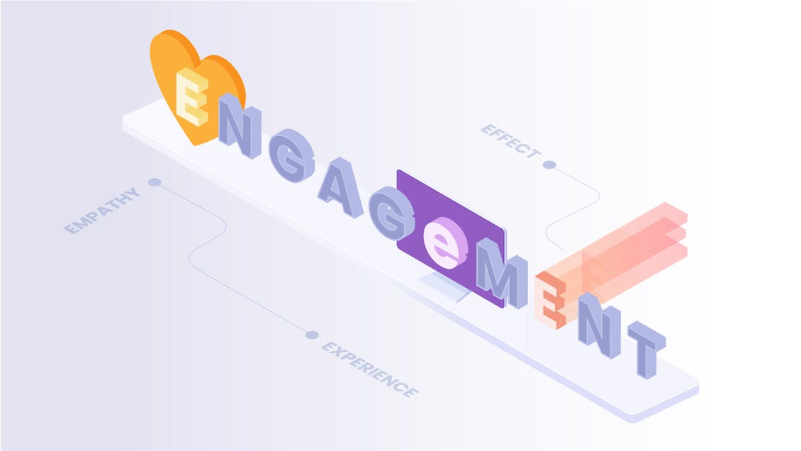 The three e's of engagement: empathy, experience, and effect