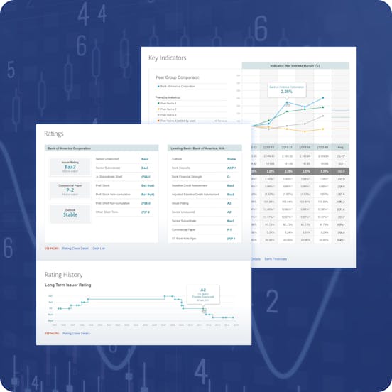 Moody example analytics