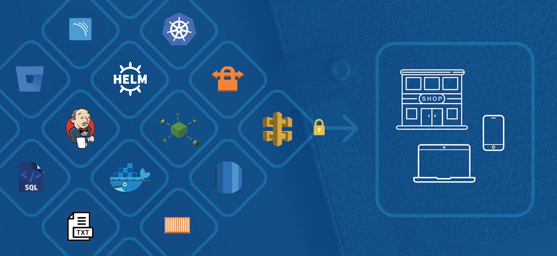 graphic of protecing your business and devices