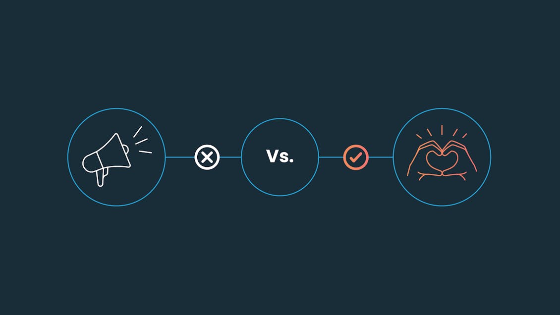 Megaphone marketing vs resonance marketing