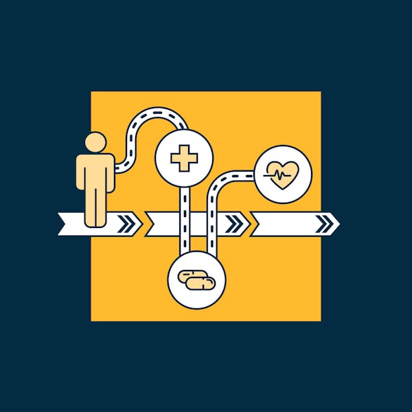 The patient journey is an odyssey