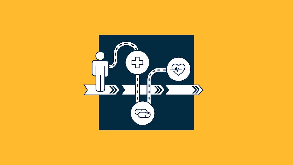 The patient journey is an odyssey
