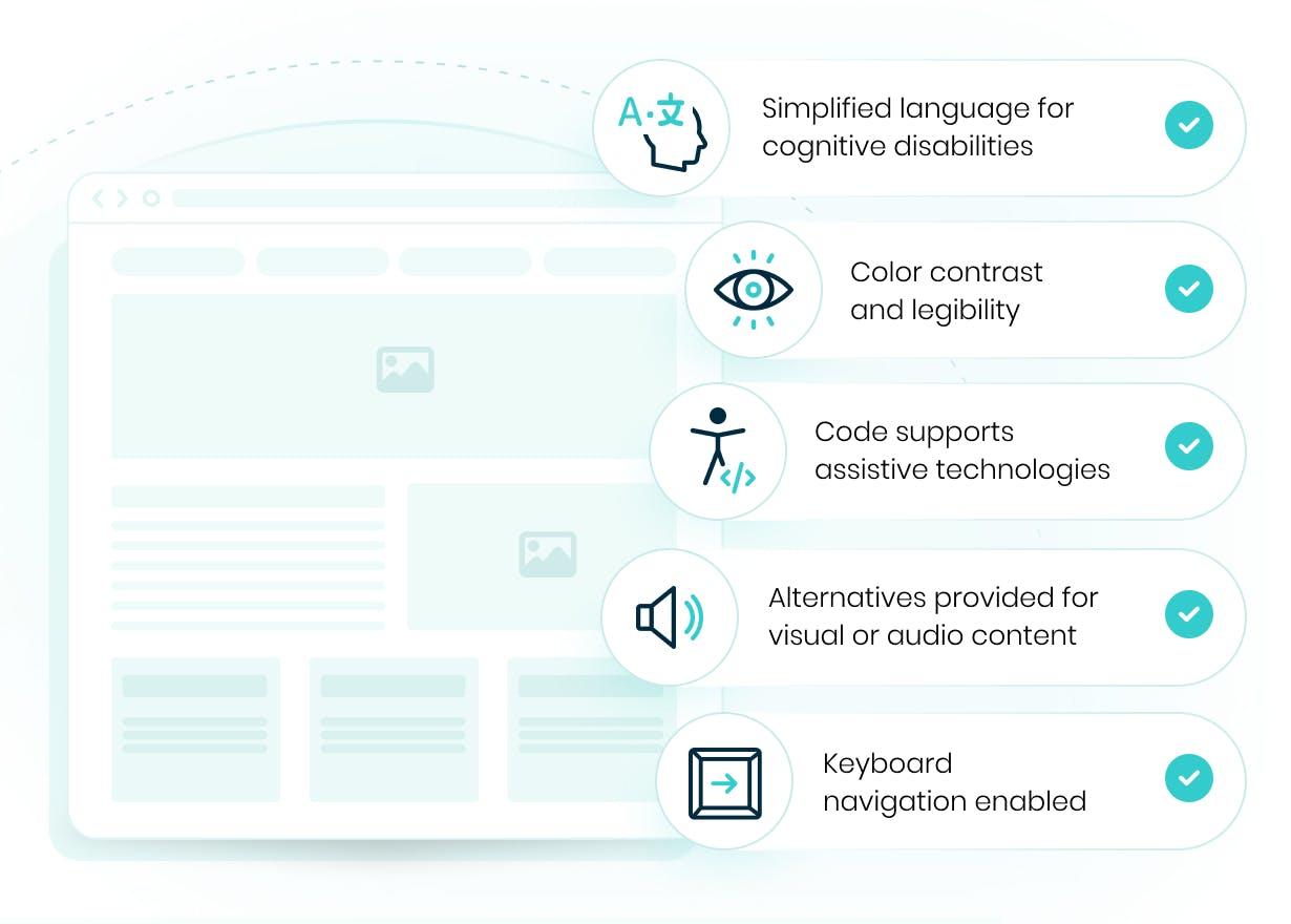 Illustration of a web page wireframe with various icons for accessibility features