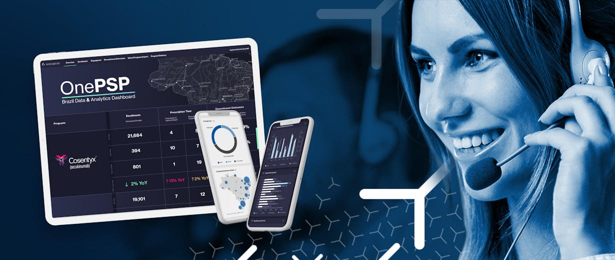 Woman working at call center with Novartis dashboard screens