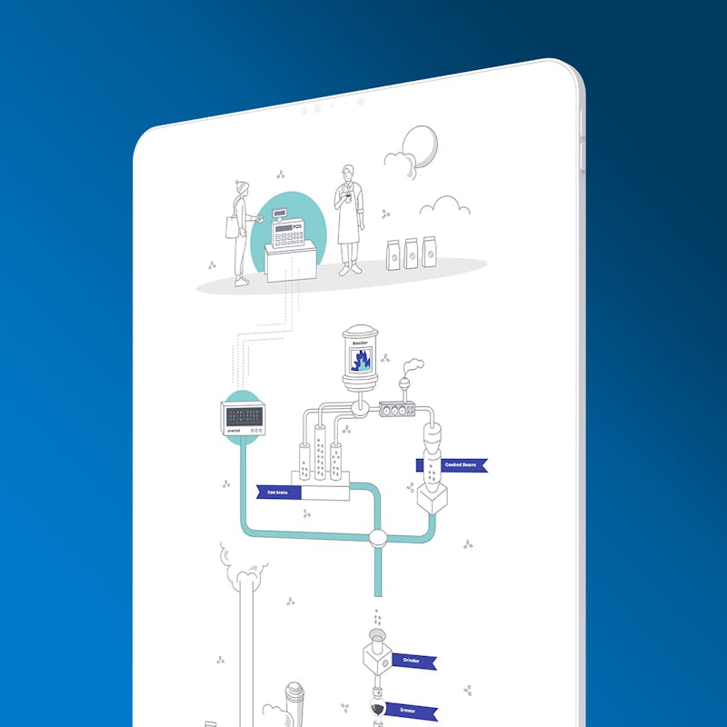 Illustration of the process of roasting and pouring system called “Javabot” on a tablet