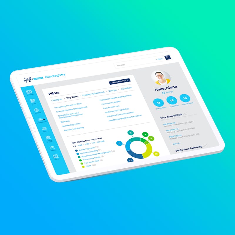 tablet with NODE site