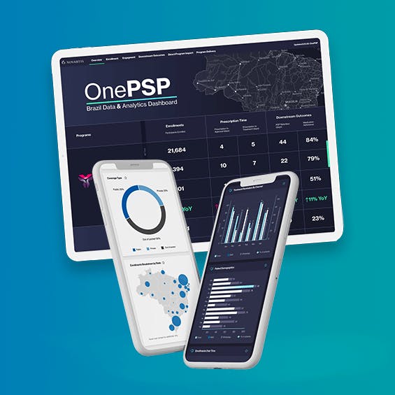 Novartis dashboard screens on a tablet and phone screens