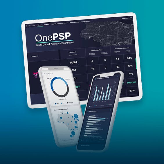 Novartis dashboard screens on a tablet and phone screens