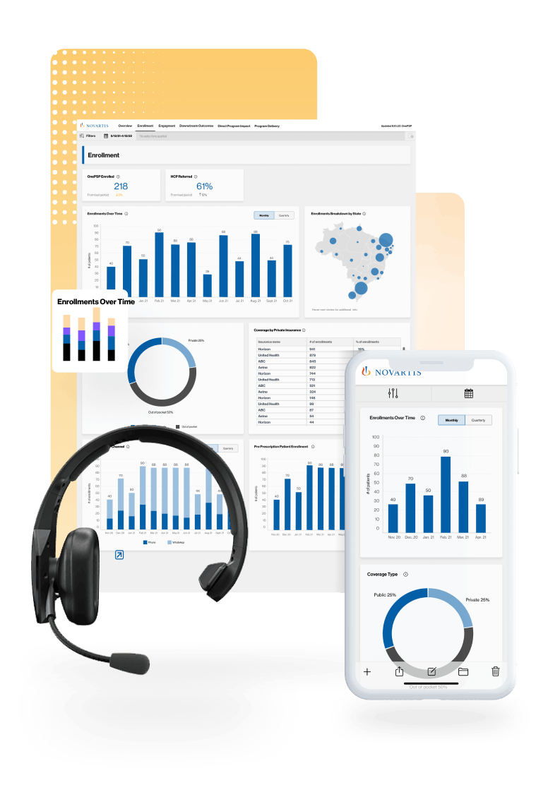 Novartis dashboards and a headset