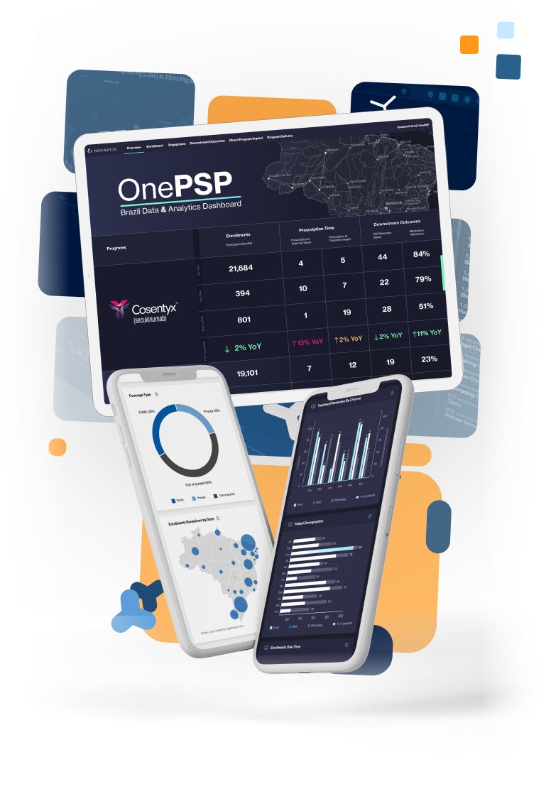 Novartis Dashboards in phone and tablet screens