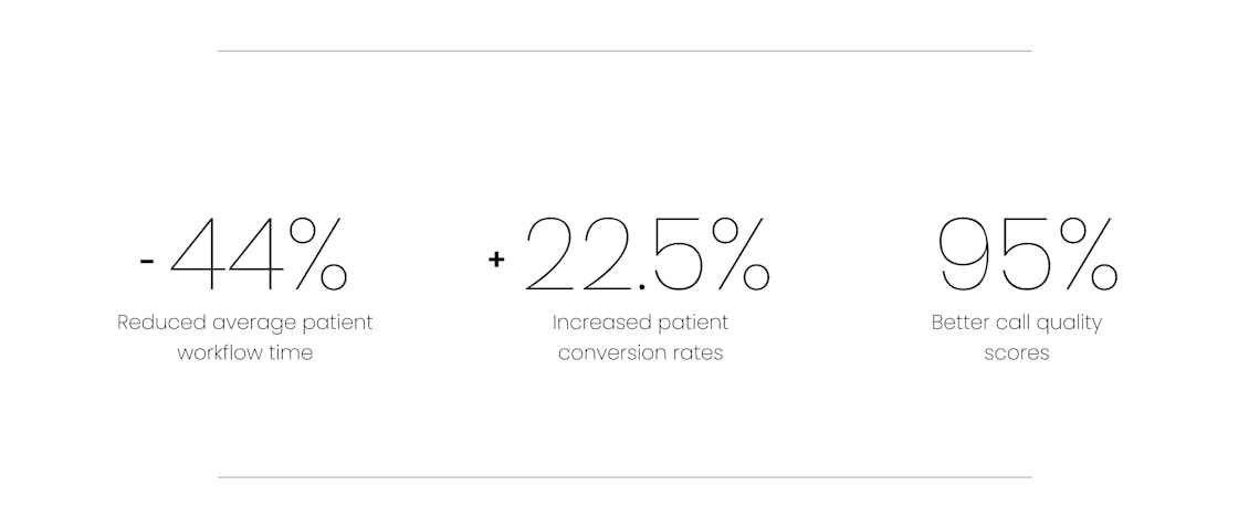 Novartis success metrics