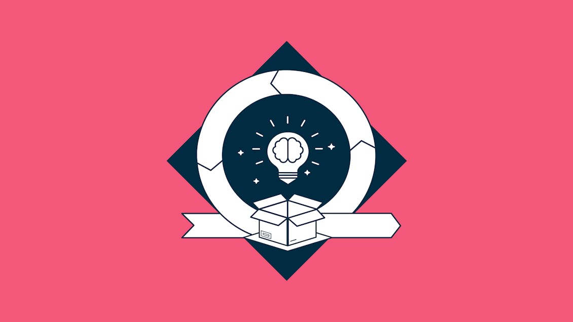 How to Prepare for an Innovation Sprint