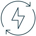 Modernize your business