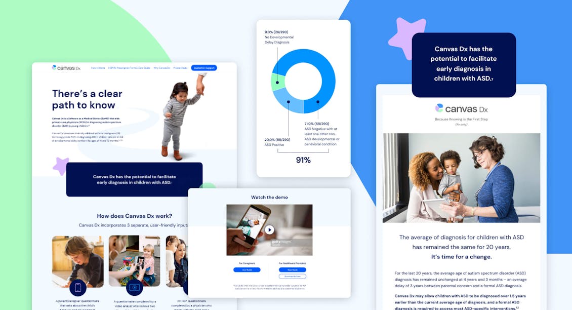Cognoa interface on multiple screens