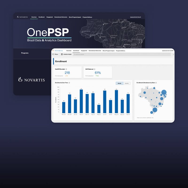 Novartis dashboard screen on a tablet