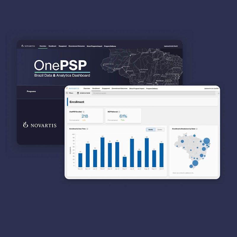 Novartis dashboard screen on a tablet