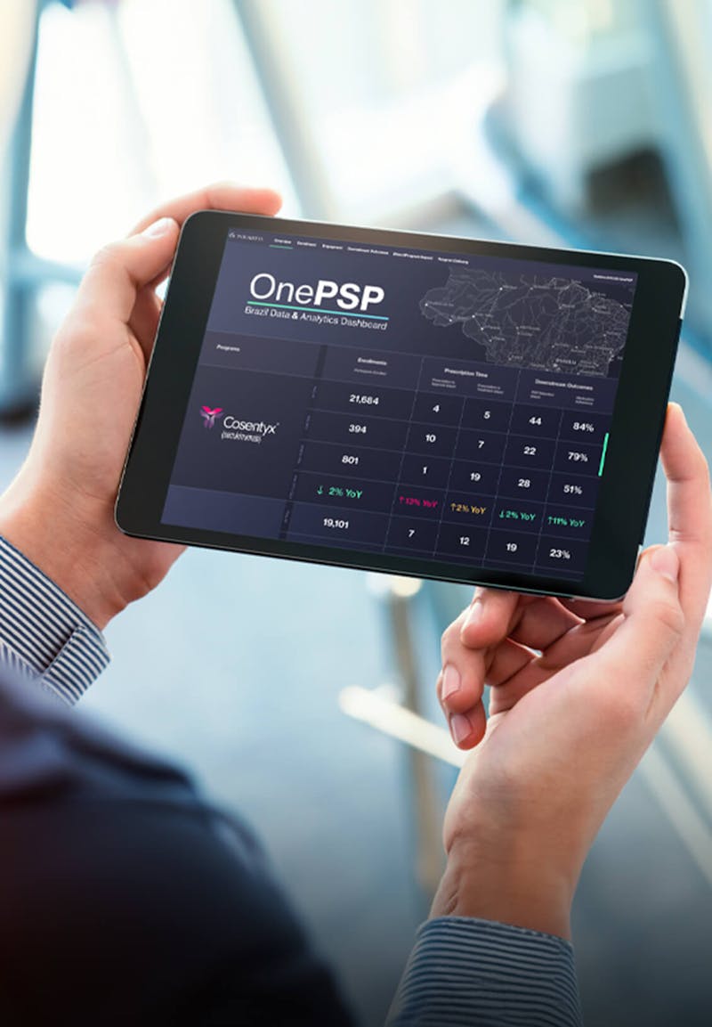 Novartis dashboard screen on a tablet 