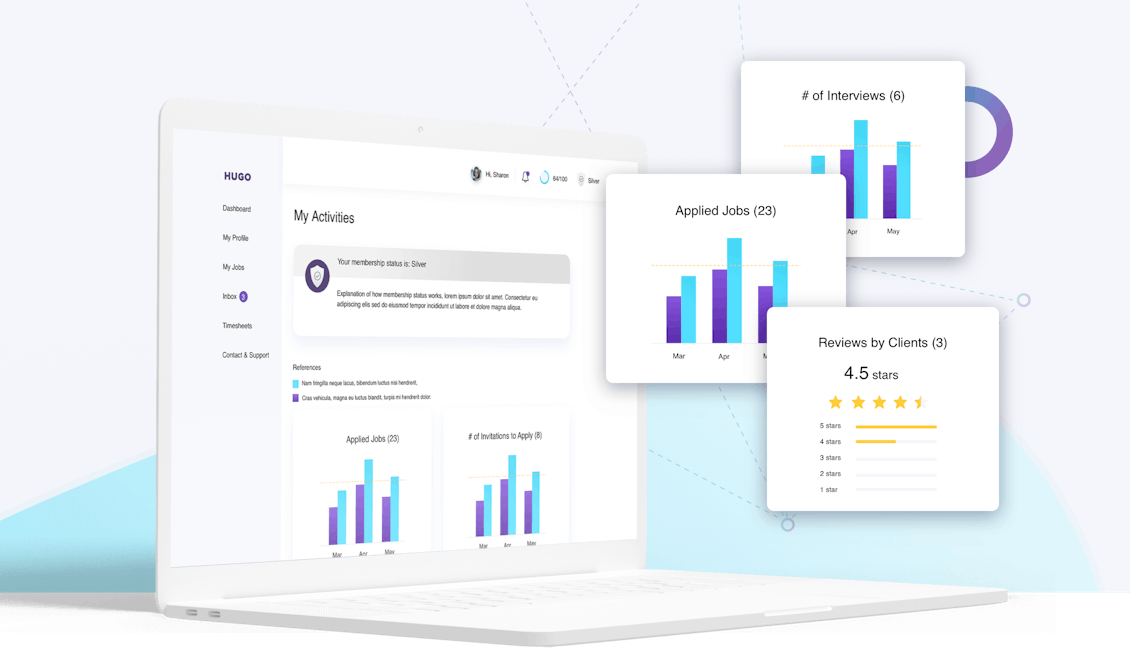 notebook with graphs on the screen plus other screens