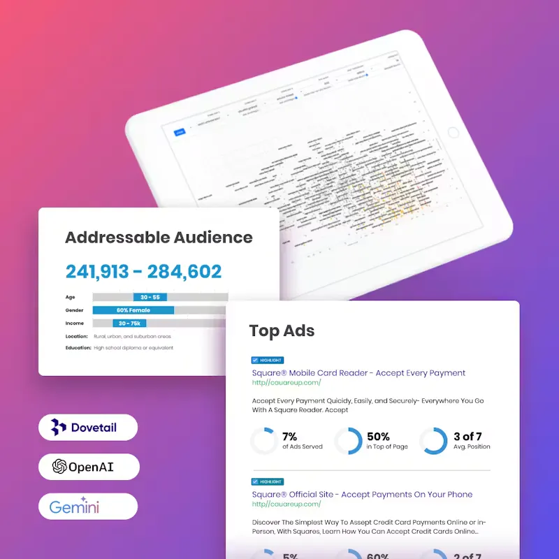 Market Opportunity Map Interface