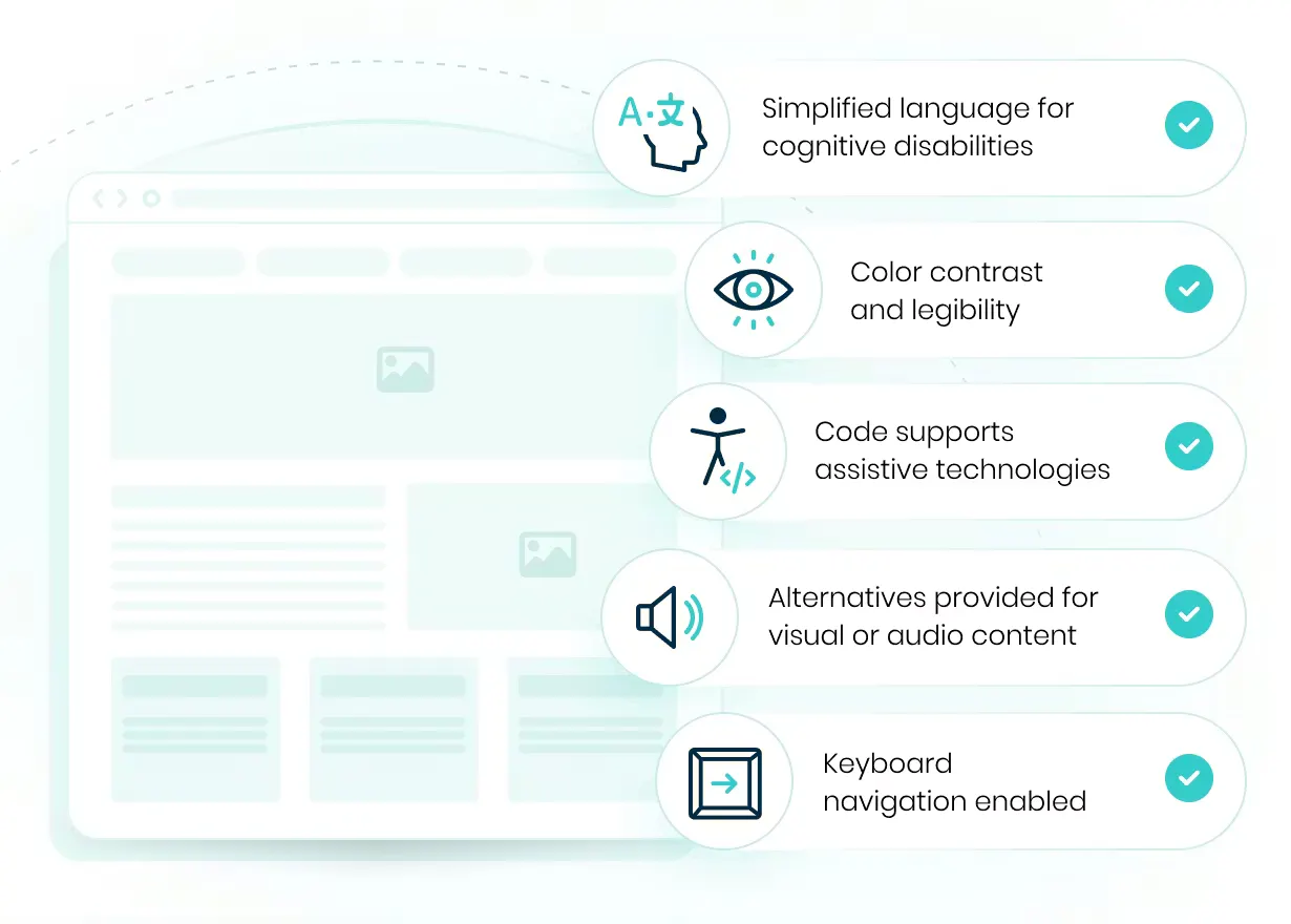 Accessibility graphic