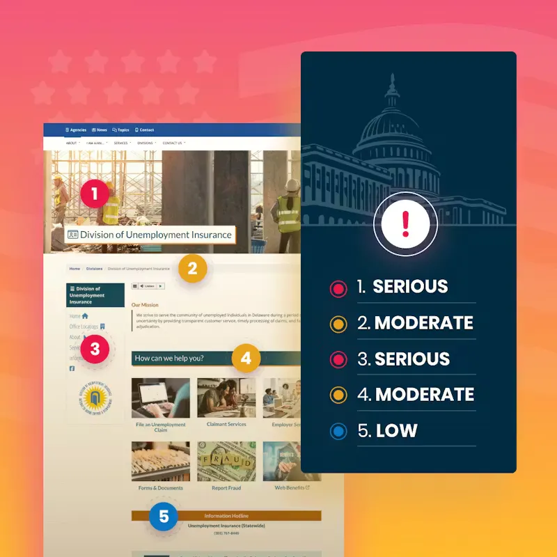 Illustration of a government web page with alerts for accessibility issues ranging from low to serious