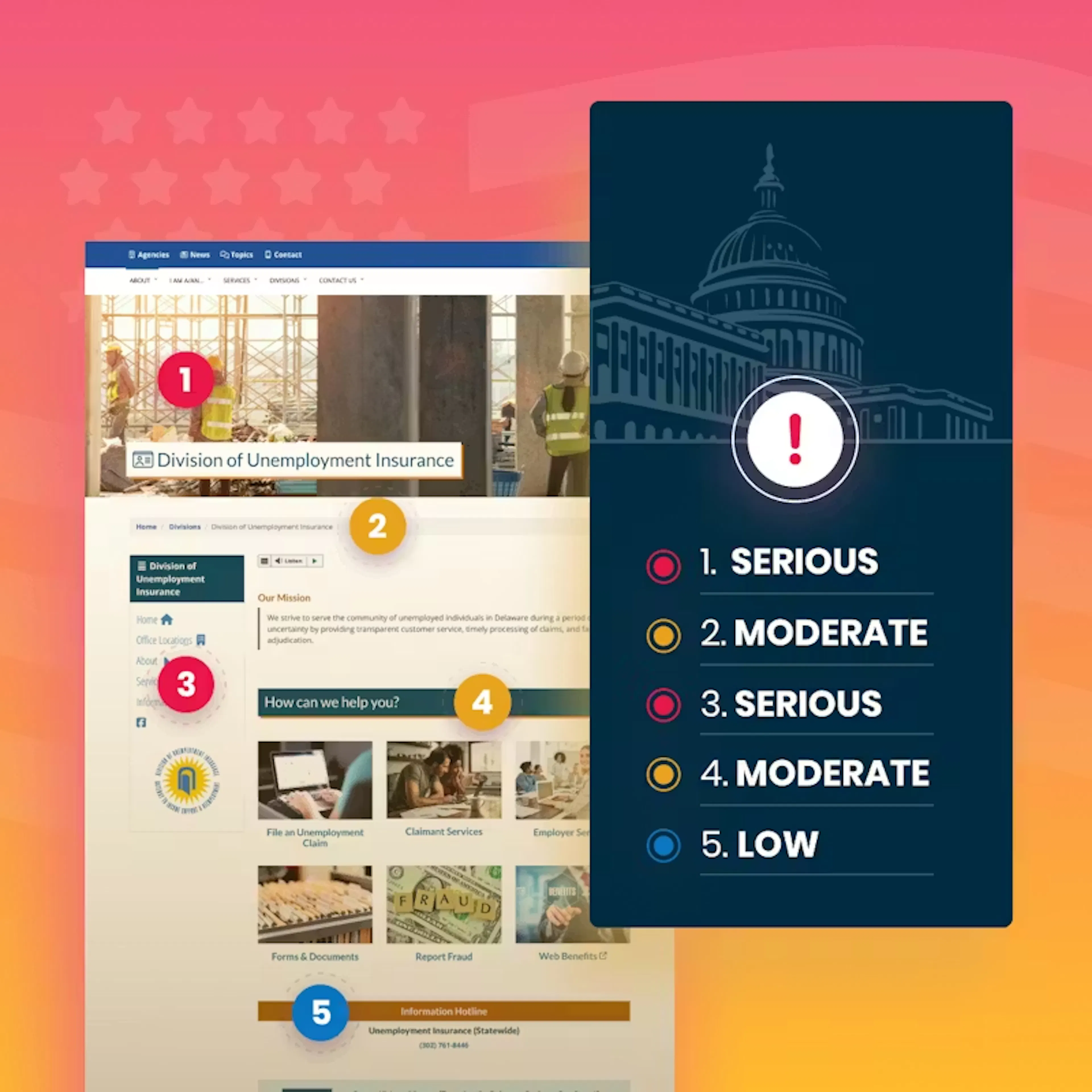 Illustration of a government web page with alerts for accessibility issues ranging from low to serious