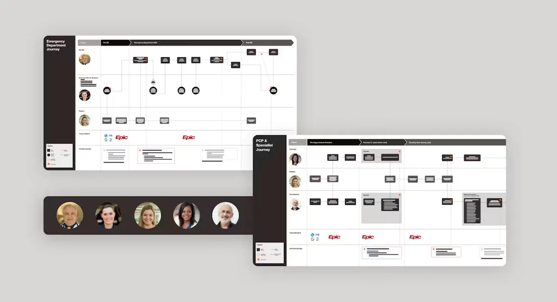 Multiple Koa interface screens