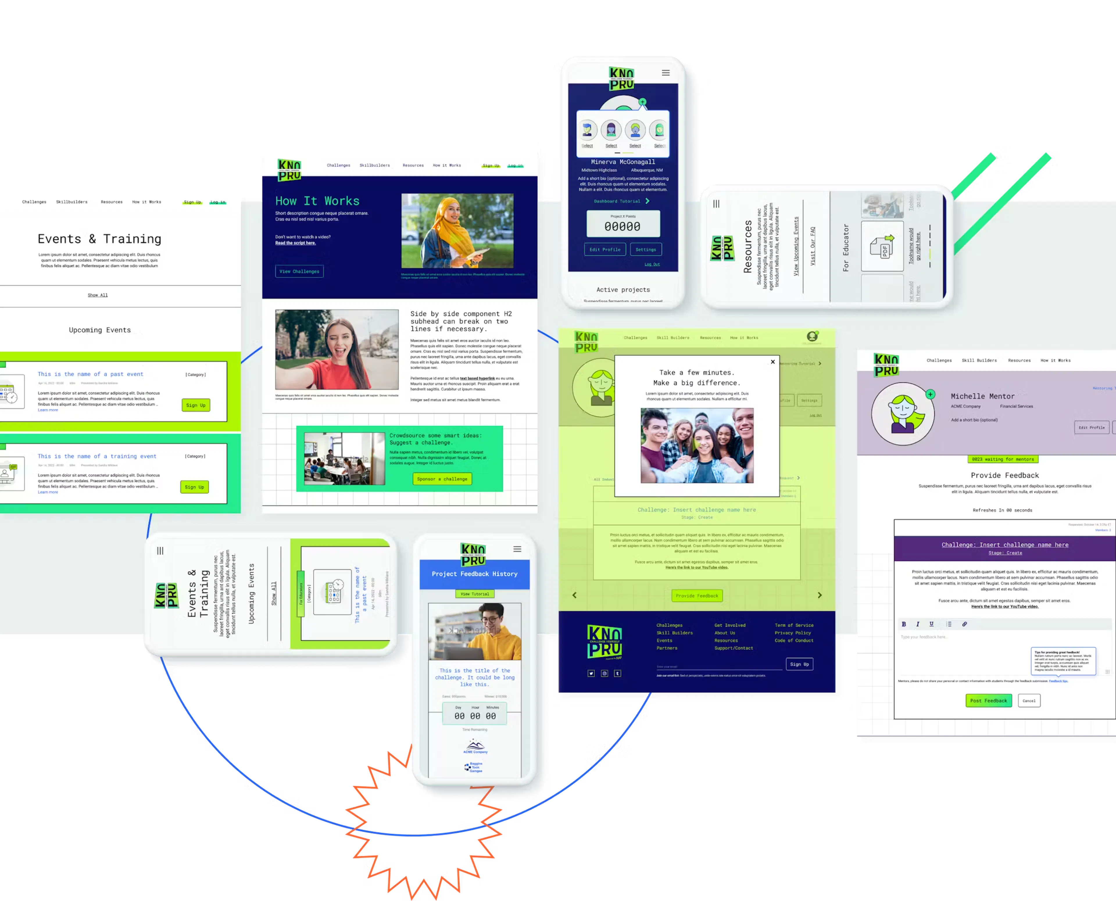 NAF KnoPro site screens