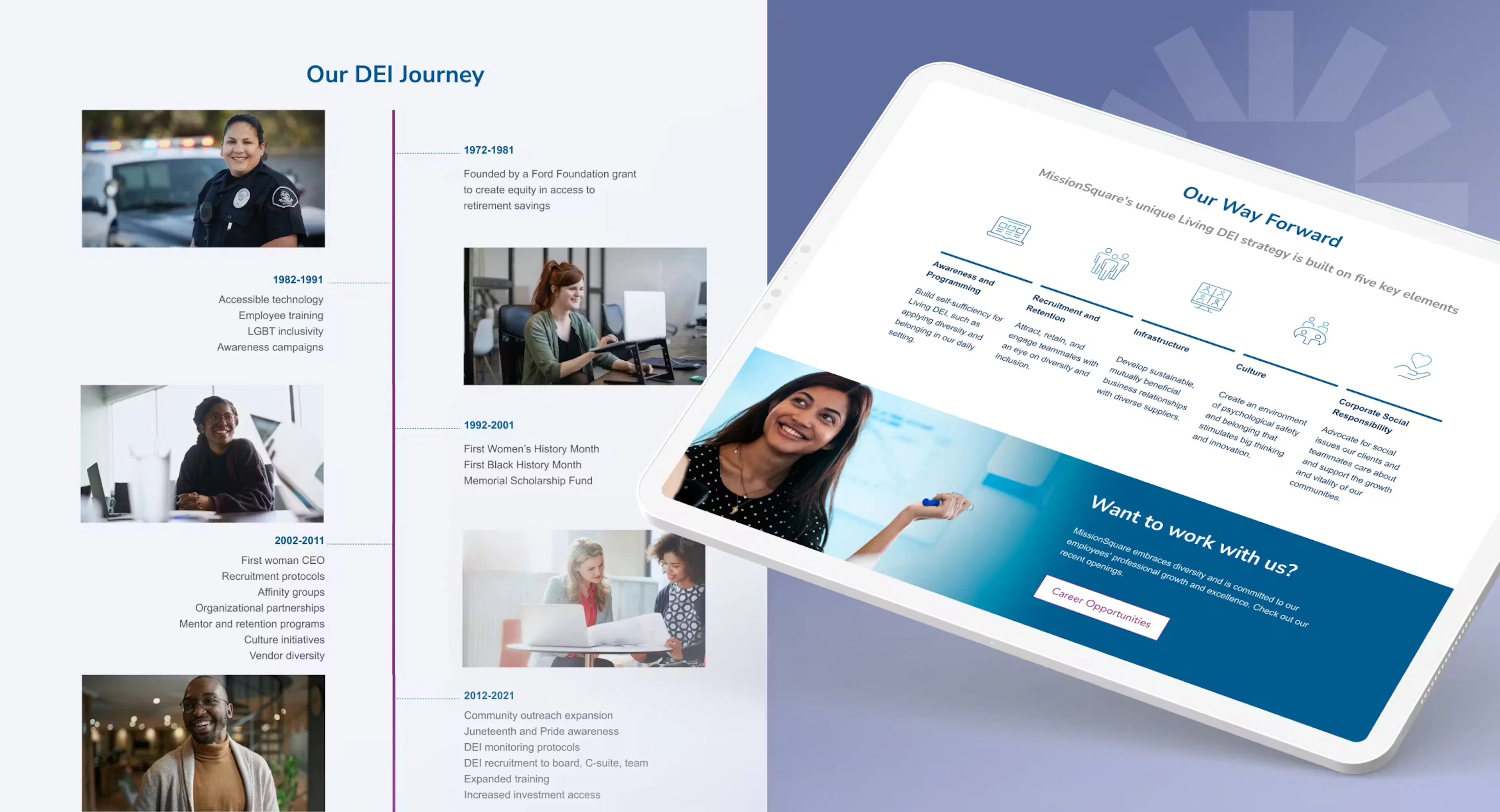 MSQ screen on tablet