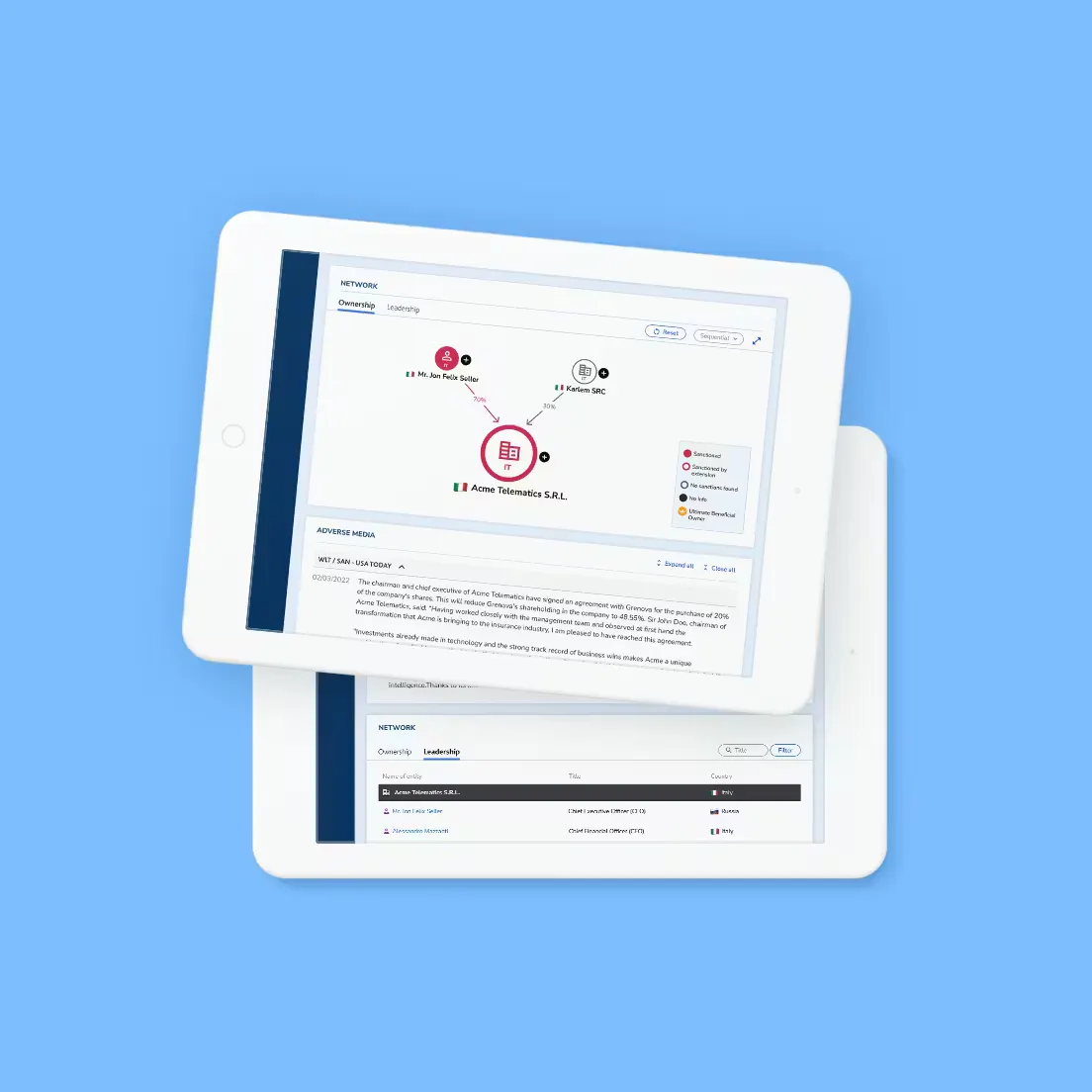 Moody's interface on tablet screens