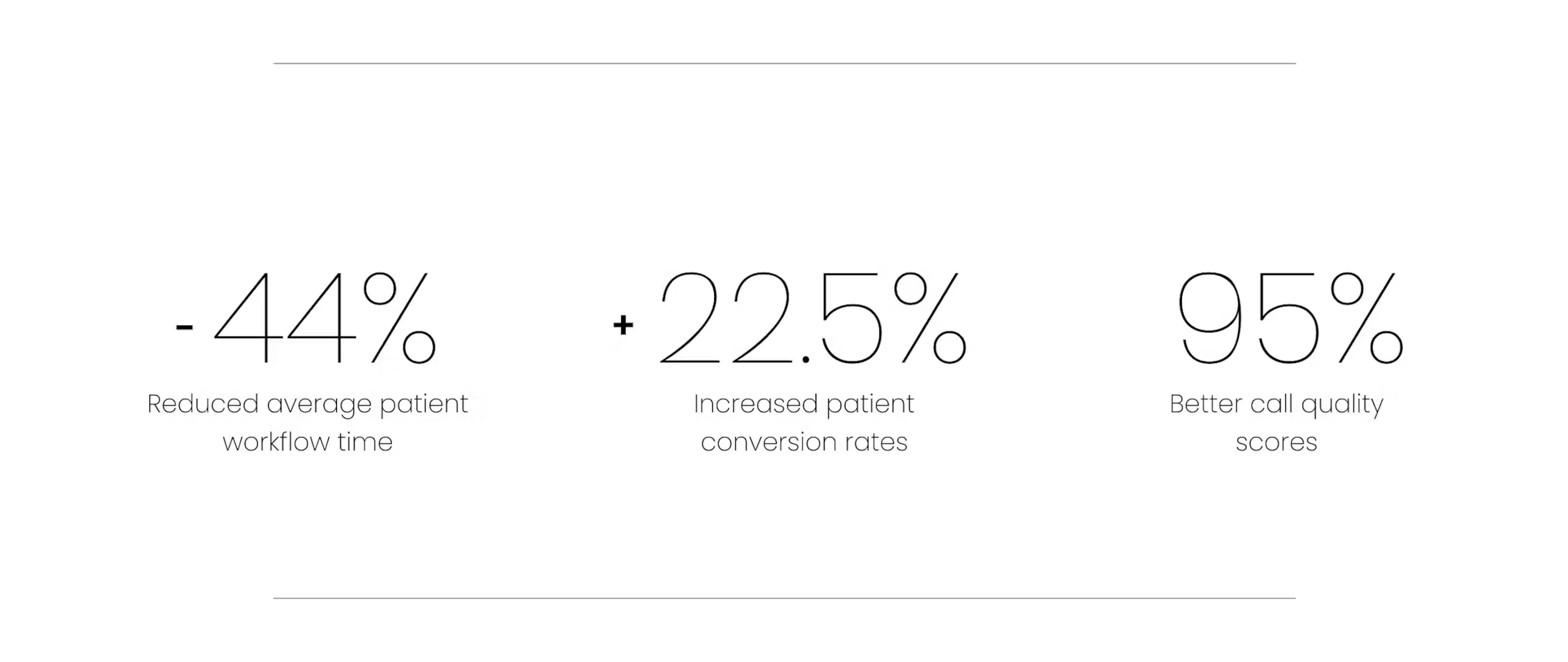 Novartis success metrics