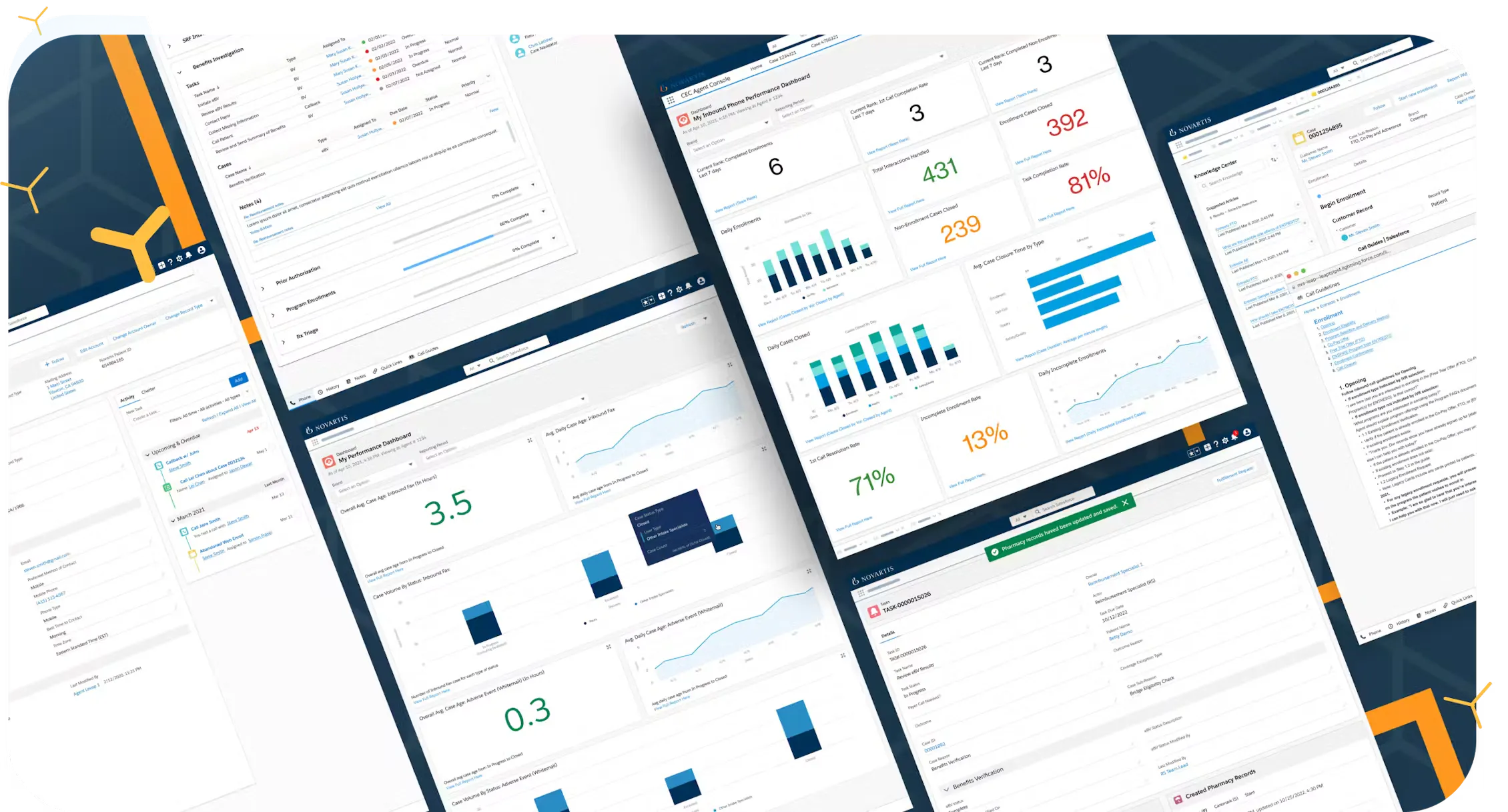 Novartis dashboard screens