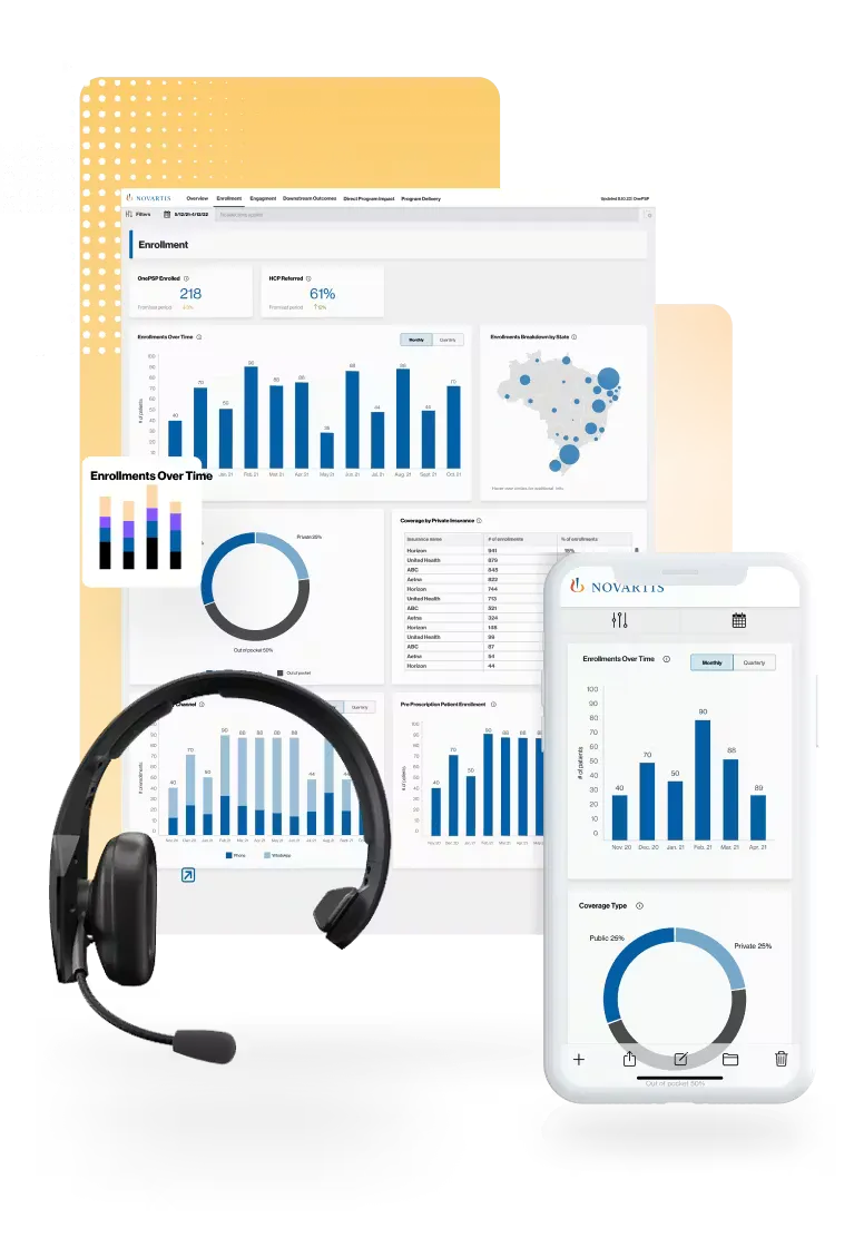 Novartis dashboards and a headset