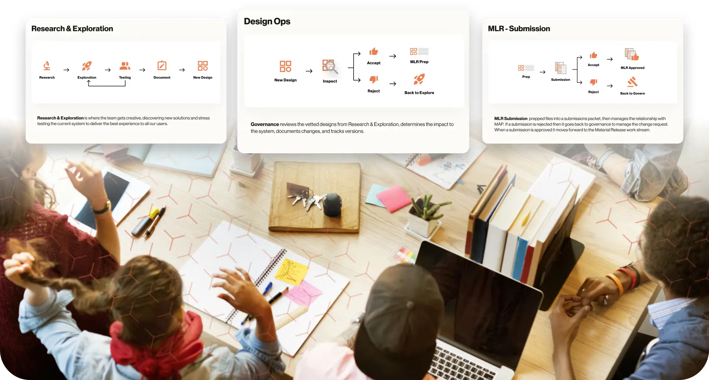 Co-workers working together using Novartis design system