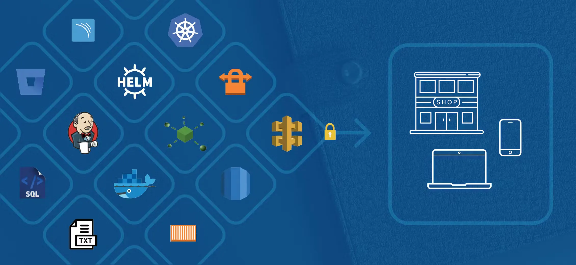 graphic of protecing your business and devices