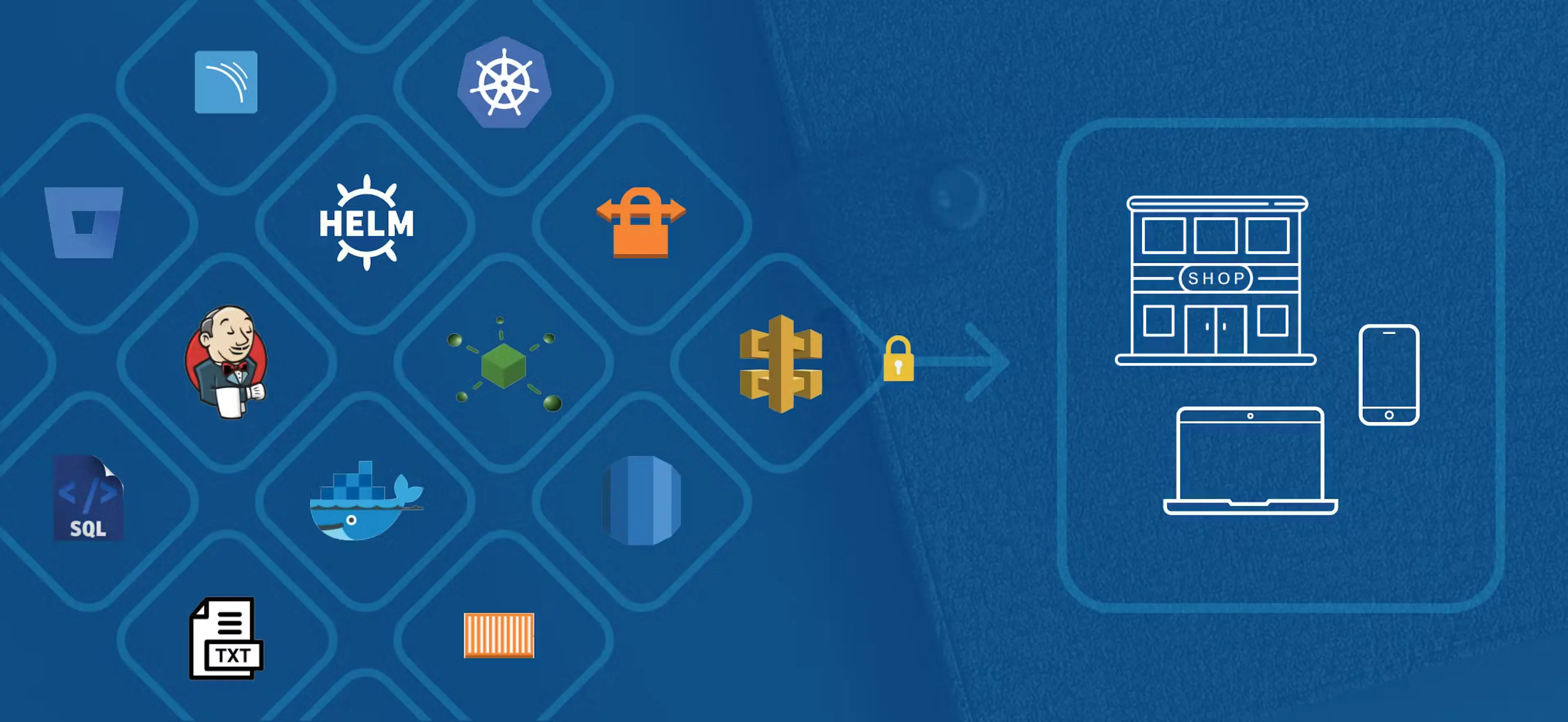 graphic of protecing your business and devices