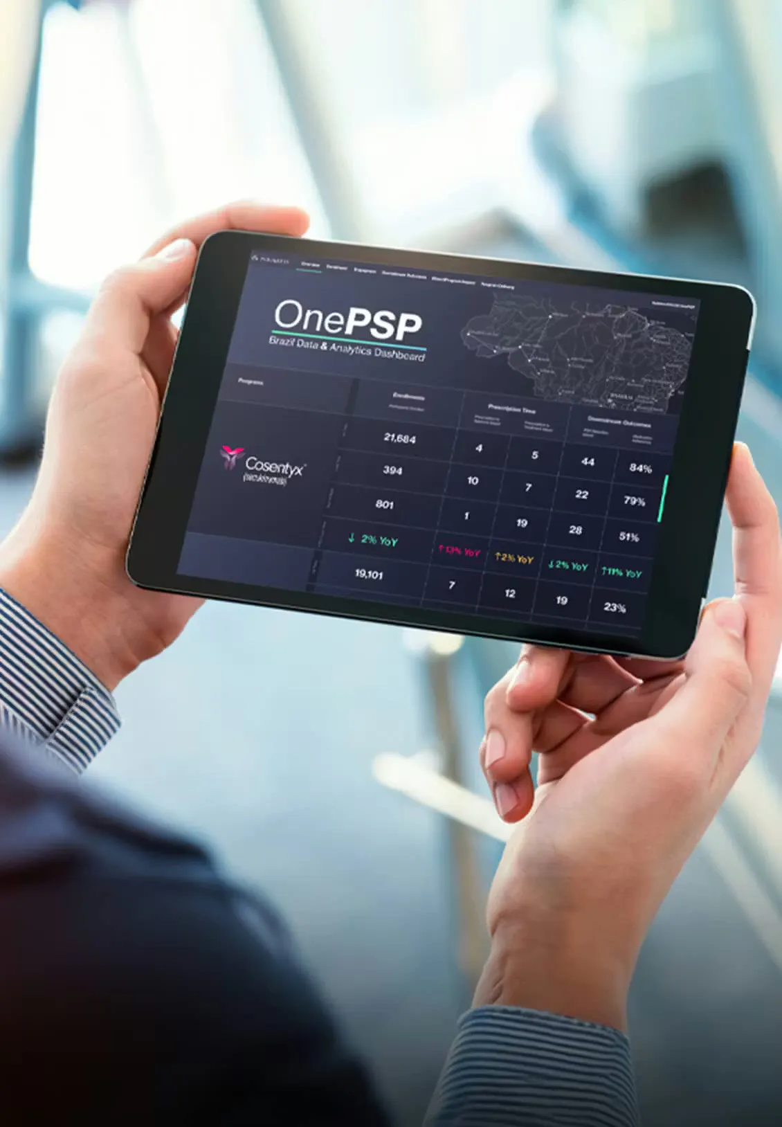 Novartis dashboard screen on a tablet