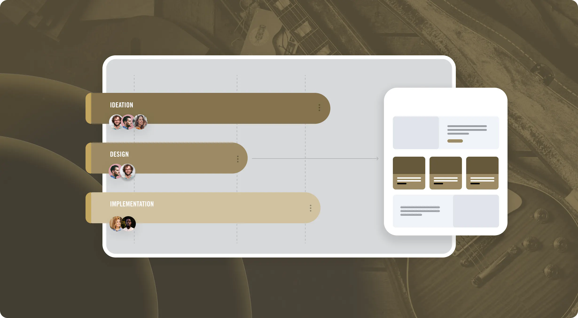 Gibson_Innovation_Roadmap